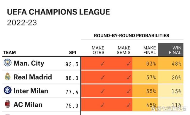 爱游戏体育官网-欧冠清晨走向成谜；马赛调整名单；悬念犹存；团队化学反应显著的简单介绍